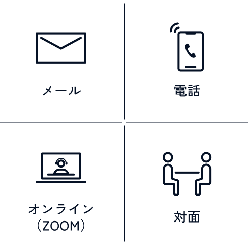 選べるディスカッション方法イメージ